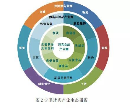 开云 开云体育明胶成为兰州市“十大科技项目”的背后：“药”还会远吗？(图5)